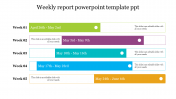 Editable Weekly Report PowerPoint Template and Google Slides