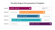 83062-Weekly-Report-PowerPoint-Template-PPT_06