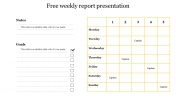Effective Free Weekly Report Presentation Template Design