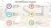 Get Engaging GST Presentation Template Themes Background