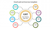 Our Good And Services Tax Template Themes Presentation