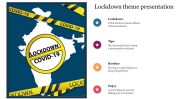 Affordable Lockdown PowerPoint PPT Template Design