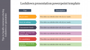 Lockdown Presentation PowerPoint Template PPT Design