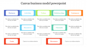 Incredible Canvas Business Model PowerPoint Template