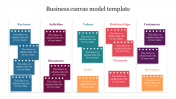 Simple Business Canvas Model Template Presentation