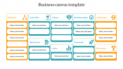 Innovative Business canvas template
