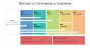 Innovative Business canvas template presentation 