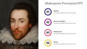 Best Shakespeare PowerPoint PPT Presentation Slide