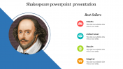 Shakespeare PowerPoint Presentation Template & Google Slides