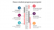Amazing Dance Student Progress PowerPoint Template