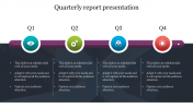 Quarterly Report Presentation Template PPT and Google Slides