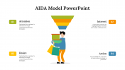 83242-AIDA-Model-PowerPoint-Presentation_04