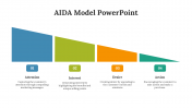 83242-AIDA-Model-PowerPoint-Presentation_09