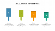 83242-AIDA-Model-PowerPoint-Presentation_10