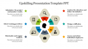 Upskilling PPT Presentation Template and Google Slides