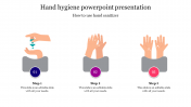 Alluring Hand Hygiene PowerPoint Presentation Template