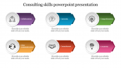 Consulting Skills PowerPoint Presentation and Google Slides