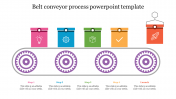 Innovative Belt conveyor process powerpoint template