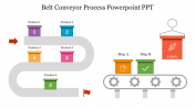 Belt Conveyor Process PowerPoint and Google Slides