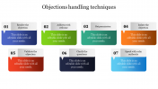 Effective Objections Handling Techniques Slide Design