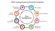 Fleet Management PowerPoint Template and Google Slides