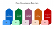 83337-Fleet-management-PowerPoint-template-02