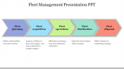 Editable Fleet Management Presentation PPT  For Slides
