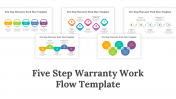 Five Step Warranty Work Flow PPT and Google Slides Templates
