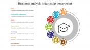 Editable Business Analysis Internship PowerPoint Template