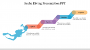 Multicolor Scuba Diving Presentation PPT Templates