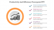 Creative Productivity And Efficiency Powerpoint PPT