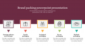 Creative Brand packing powerpoint presentation
