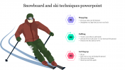 Snowboard And Ski Techniques PowerPoint & Google Slides