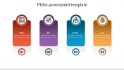 PDSA PowerPoint Template Presentation and Google Slides