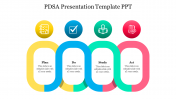 PDSA PowerPoint Presentation Template and Google Slides