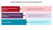 Editable OKR Method PowerPoint Template PPT Slide Design