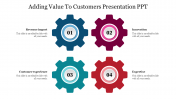 Best Adding Value To Customers Presentation PPT Slide