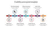 Predesigned Usability PowerPoint Template Designs
