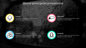 Mirror PowerPoint Presentation Template and Google Slides