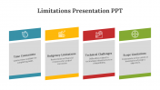 83458-Limitations-Presentation-PPT_03