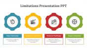 83458-Limitations-Presentation-PPT_04