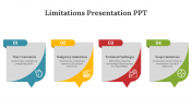 83458-Limitations-Presentation-PPT_05