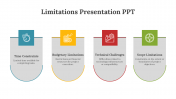 83458-Limitations-Presentation-PPT_06
