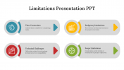 83458-Limitations-Presentation-PPT_07