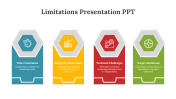 83458-Limitations-Presentation-PPT_08