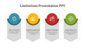83458-Limitations-Presentation-PPT_09