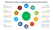 Enterprise Resource Planning PPT Template & Google Slides