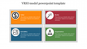Creative VRIO Model PowerPoint Template Slide Designs