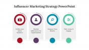 83506-Influencer-Marketing-Strategy-PowerPoint-PPT_03
