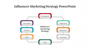83506-Influencer-Marketing-Strategy-PowerPoint-PPT_04